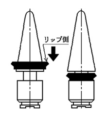 カップのセット方法