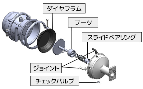 エアチャンバー