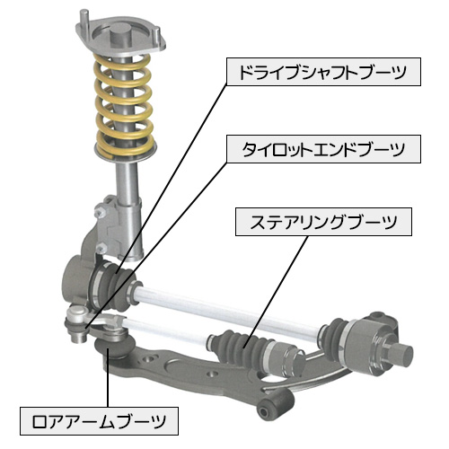 サスペンションパーツ