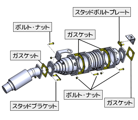 DPD Overhaul Kit DPDオーバーホールキット